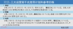 千兆宽带来了！广州今年将建262个试点小区 - Southcn.Com