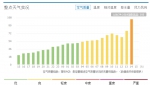 北京人南下深圳买房像扫货：一个楼盘拿下一整层 - 广东电视网