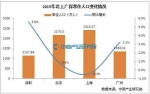 北京人南下深圳买房像扫货：一个楼盘拿下一整层 - 广东电视网