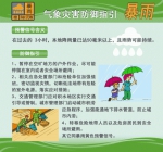 番禺白云等多区刚才发出暴雨橙色预警，现已陆续解除 - 广东大洋网