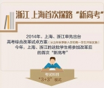 一图读懂 | 高考进入倒计时，今年有哪些不同？ - 广东电视网