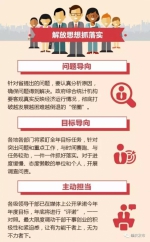 多图读懂肇庆一季度经济发展“成绩单” - Southcn.Com