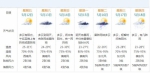 一场大暴雨将要袭击珠海！届时气温略微下降 - Southcn.Com