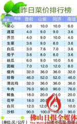 端午节前佛山粽叶价格较往年下降 鲜虾逢节又涨价 - 新浪广东