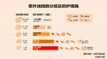 今年首次大范围高温来袭 局地将达40℃ 京津冀暴晒 - News.Ycwb.Com