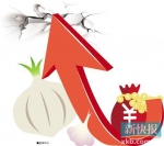 广州蒜头零售价创新高 街坊：做菜都不太敢用蒜头了 - 广东电视网