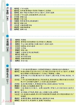 道路大整改哪条惠你家 广州将集中打造14条"严管路"和"示范路" - 广东大洋网