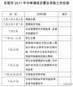 定了！东莞2017年中考志愿填报及录取工作安排出炉 - News.Timedg.Com