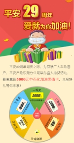 “平安29周年，爱就为你加油！”——好车主司庆客户回馈活动 - Southcn.Com
