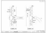 云浮市城区公路局交通管制通告 - Southcn.Com