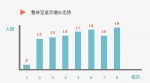 点击进入下一页 - 广东电视网