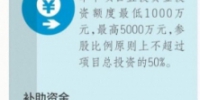 《广州市新兴产业发展资金管理办法》4个配套实施细则出炉 - 广东大洋网