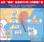 台风“苗柏”正面袭向广东 广州发布预警 - 广东大洋网