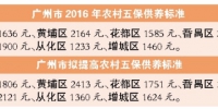 各区新标准比去年增近200元 - 广东大洋网