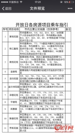 穗6月30日至7月2日开放公租房样板房 共有11个房源点 - 广东大洋网