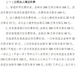 7月起多项收费标准降低 办理普通护照少收40元 - 广东电视网