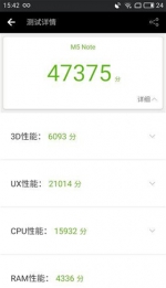 快充+大内存 魅蓝Note5持续畅销的原因 - Southcn.Com