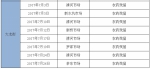 想吃得开心又放心？拿出食品，这里免费为你检测 - 广东大洋网