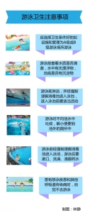 番禺这些泳场水质不合格，游泳卫生你要注意点啥？ - 广东大洋网