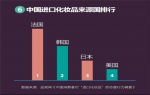 商业观察▏关税下调外资狂入小巨蛋牙膏恐被挖角 - Southcn.Com