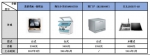 方太水槽洗碗机：每个家庭都值得拥有的家用小型洗碗机 - Southcn.Com