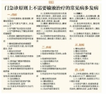 省卫计委：53种疾病门急诊尽量不输液 - News.Timedg.Com