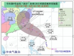 台风蓝色预警:第9号台风29日将登陆或擦过台湾 - News.21cn.Com