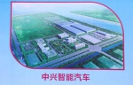 金湾37个项目投产后将新增工业产值约2000亿 - 新浪广东
