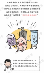 科丽客科普：化妆品引发的皮肤问题及处理办法 - Southcn.Com