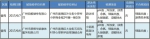 番禺这些泳池水质不合格......第二次泳池水质检测结果出炉啦~ - 广东大洋网