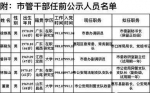 惠州5名干部任前公示 徐焕亮拟任市委副秘书长 - Southcn.Com