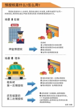 住酒店巧用信用卡预授权 交押金时不用现金 - Southcn.Com