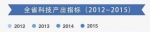 十大数据看广东亮点丨省委《求是》刊文谈了什么重点 - 广东电视网