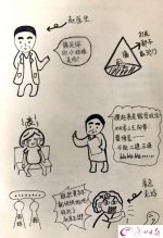 大二女生手绘漫画谢医护 - 广东电视网