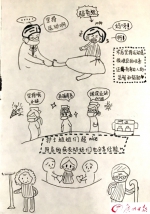 大二女生手绘漫画谢医护 - 广东电视网