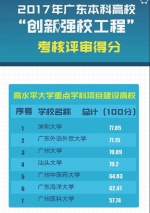 广东52所本科高校办得怎么样？省教育厅给他们打分了！ - Southcn.Com