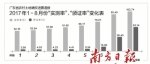 罗定“三板斧”巧解土地确权难题 - Southcn.Com