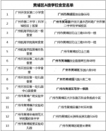 黄埔区25家A级学校食堂给你满满的自信！ - 广东大洋网