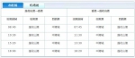 超级方便，用手机可以领电子港澳通行证啦！ - 广东大洋网