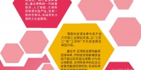 广州出台民营经济20条 细分83项政策措施 - 新浪广东