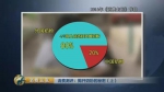 央视对比检测：你们疯抢的一些“洋奶粉”根本不符合国标 - 广东电视网