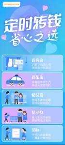 告别“脑暴”困扰 苏宁金融上线智能转账业务 - Southcn.Com