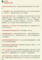 2018年荔湾区十件民生实事做什么？你话事！ - 广东大洋网