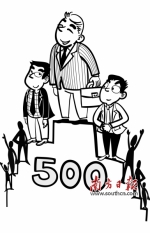 51家粤企入围“中国500强”！来看看都有谁 - Southcn.Com