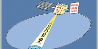 中国气象科技跃升至世界一流：8颗风云卫星在轨运行 - News.Timedg.Com