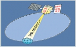 中国气象科技跃升至世界一流：8颗风云卫星在轨运行 - News.Timedg.Com