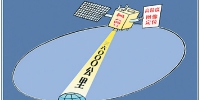 中国气象科技跃升至世界一流：8颗风云卫星在轨运行 - News.Ycwb.Com
