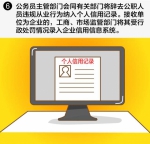 公务员注意！以后辞职"下海"，可不是想干啥就干啥 - News.Timedg.Com