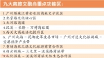 广州打造九大商旅文功能区 - 广东大洋网