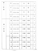 梅州市梅江区“区长杯”足球比赛精彩开赛 - 体育局